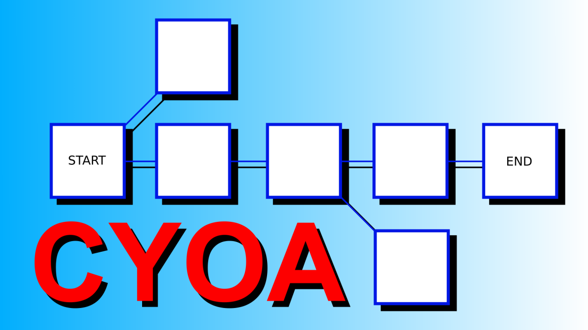 Groupe CYOA